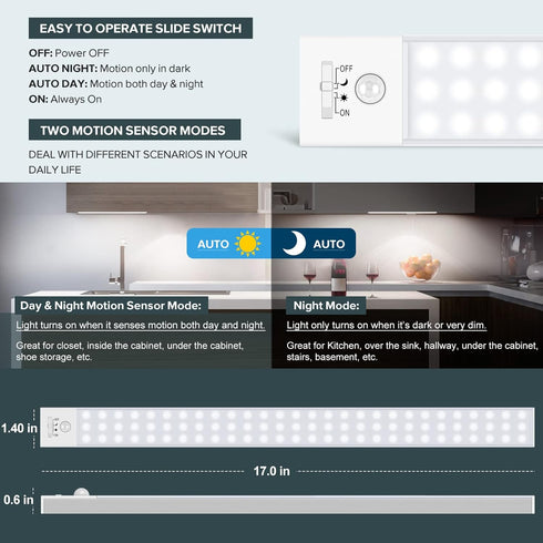 84 Closet 3200mah 120 BLS LED Lights - Battery Powered, Super Bright Under Cabinet Lighting with Motion Sensor