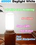 E26/E27 LED Bulb, 150w Equivalent 2000 Lumen 6000K Daylight White 15W Ceiling Fan LED Light Bulb for Home Garage Warehouse Indoor Outdoor Led Corn Bulb Pack of 1 by Xyanmc