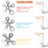 260PCS AWG 22-16 16-14 12-10 Copper Ring Fork Terminals Tin Plated Non-Insulated Electric Wire Connectors