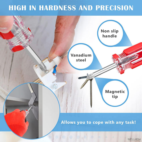 2Pcs Short Phillips-Head and Flathead Screwdrivers, Magnetic Pocket Screwdriver Set