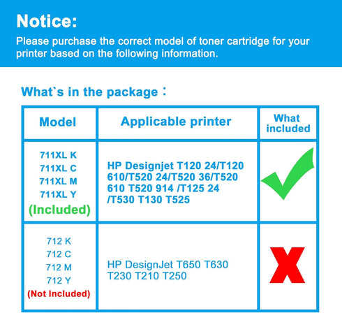 LCL Compatible Ink Cartridge Pigment Replacement for HP 711XL 711 XL High Yield Designjet T120 24 T120 610 T520 524