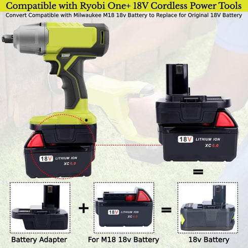 2 Packs Battery Adapter for Ryobi 18V ONE+ Tools, Convert Dewalt 20v & Milwaukee M18 18v Lithium Battery