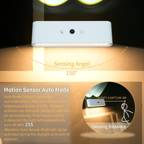 THINIDA 7.4-Inch Motion Sensor Wall Light Indoor, Battery Operated Wall Sconces, Rechargeable LED Night Light
