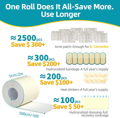 (2in*16ft), Dimora Medical Grade Hydrocolloid Bandage Roll Highly Absorbent Hydrocolloid Dressings for Wound Care