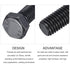 Hex Bolts (M12-1.75x130mm) 4Pcs, 8.8 Grade Carbon Steel Fully Threaded Black Oxide Hex Head Screw Bolt for Furniture