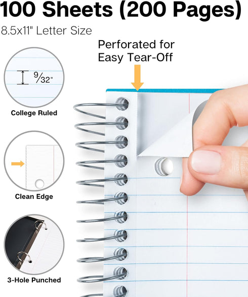 Dunwell 1 Subject Spiral Notebook, 8.5 x 11, Blue Plastic Cover, College Ruled, 100 Sheets, Perforated Paper, 2 Inner