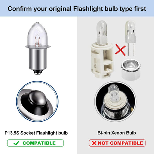 TRLIFE Maglite LED Bulbs DC 3V, Maglite Replacement Bulbs for Only 2 Cells C&D Maglite Flashlights, 3W LED Flashlight Bulb Replacement Part Maglite Bulb(1 Pack) by TRLIFE