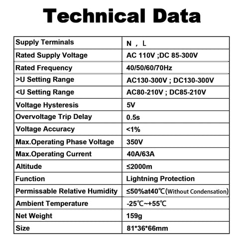 Smart Circuit Breaker with Energy Monitoring, Adjustable 1-63 Amp AC110V DC85-300V Over/Under Voltage Protection