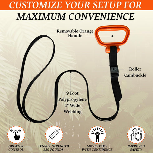 MULTUS 2 Handle Moving Strap – Heavy Duty Carrying Strap for Boxes, Furniture, Beach Gear, Camping, Sports Equipment