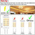 TAIYALOO G4 LED Bulbs 5W T3, 12V AC/DC JC Bi-Pin Base Halogen Replacement for Outdoor Landscape Lighting, Warm White