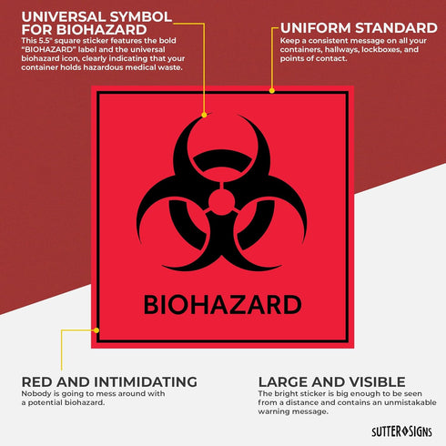 Biohazard Stickers Signs by Sutter Signs (Pack of 10) | Decals for Labs, Hospitals, and Industrial Use