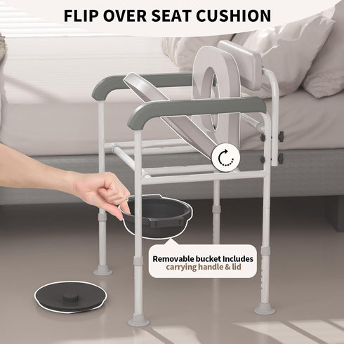 SeatYuPro Commode Adjustable Medical Bedside Chair with Padded Backrest, Drop Arm Support, Height Adjustable White