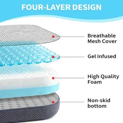 Tailbone 3.3"-Black Seat Cushion for Pain Relief, Office Chair Cushion, Memory Foam Large Chair Cushion with Non-Slip