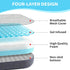 Tailbone 3.3"-Black Seat Cushion for Pain Relief, Office Chair Cushion, Memory Foam Large Chair Cushion with Non-Slip