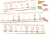 Teacher Created Resources Terrazzo Tones Bulletin Board Number Line (-20 to +120) (TCR7204)