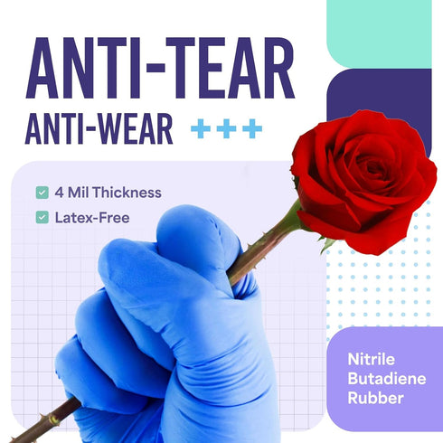 Medtecs Disposable Nitrile Gloves - Latex-Free, Chemo-Rated Protection, 4 Mil Thickness, Powder-Free, 200PC