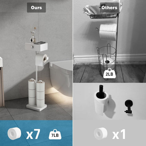 7 VOLDRA Toilet Paper Holder Stand with Shelf, Free Standing Toilet Paper Roll Holder with Wipes Storage Drawer Heavy