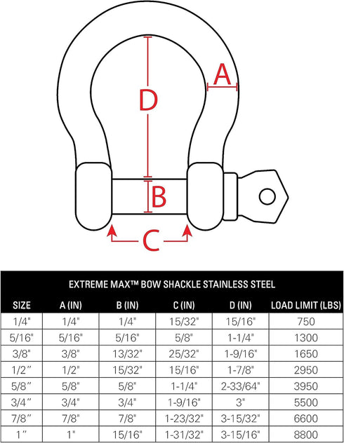 Extreme Max 3006.8294.2 BoatTector Stainless Steel Bow Shackle, 3/8", 2-Pack