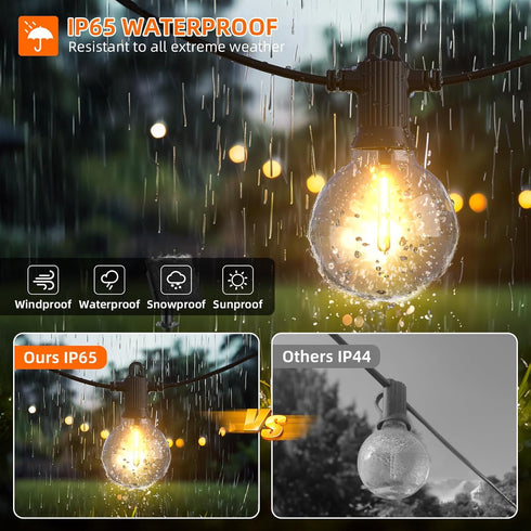 Bulbs IP65 Dimmable Kawaya Outdoor String Lights, LED Patio Light, Shatterproof Edison Globe - Waterproof Hanging Light