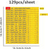 Circuit Breaker Labels, 129 Electrical Panel Labels, Breaker Box Label, Fuse Box Stickers, Easy Read and Install