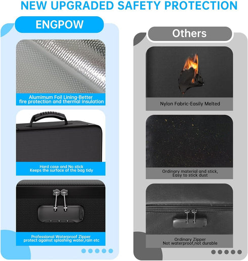ENGPOW 5200? Fireproof File Organizer Bag with 13 Pocket Accordion File Folder, Document Organizer Box with Lock &