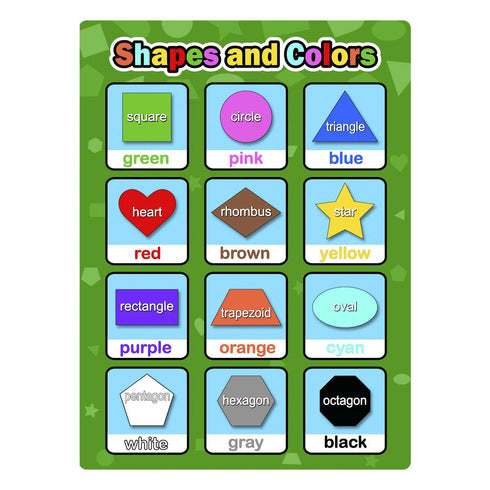 Bememo 4 Educational Learning Posters for Toddlers - Days of The Week, Shapes, Seasons, Weather