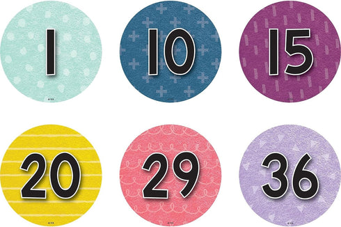 Teacher Spot On Floor Markers, Oh Happy Day Numbers 1–36, 4'' (TCR77513)