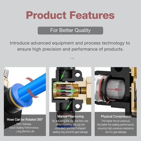 5/32" Fitting(10 SPA5/32 SNS Union Straight Speed Controller - Tube OD Air Flow Control Valve with Push-to-Connect PCS)