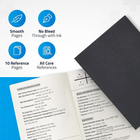 ProMed Products H&P Medical Notebook White Coat & Scrub Pocket SOAP Note and History & Physical Organizer for Medical
