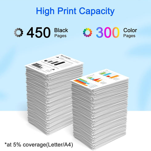 HP 65XL Black and Color Combo Pack Ink Cartridge Replacement for HP Envy 5052 5055 5058 Deskjet 2624 2652 2655 3720 (1