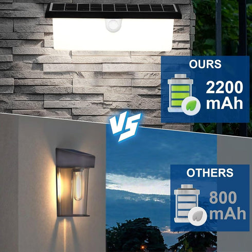 2500LM 3 (1-Pack) EMANER Motion Solar Flood Light Large Bright, Lighting Modes Security Wall Light Cordless, Outdoor