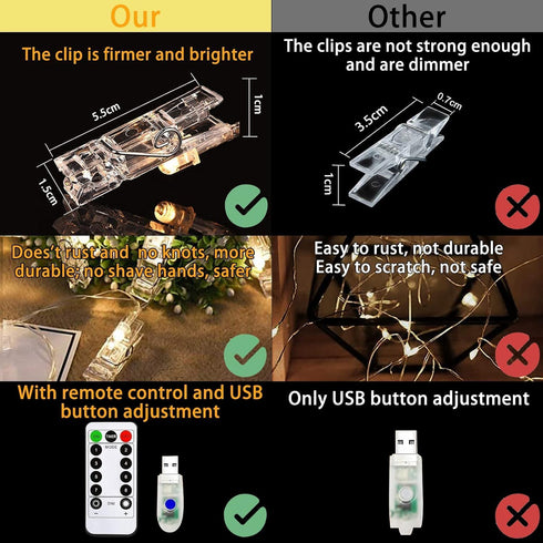 40 8 LiyuanQ LED Photo Clip String Lights with Remote, Modes Indoor Fairy String Lights for Hanging Photos Pictures