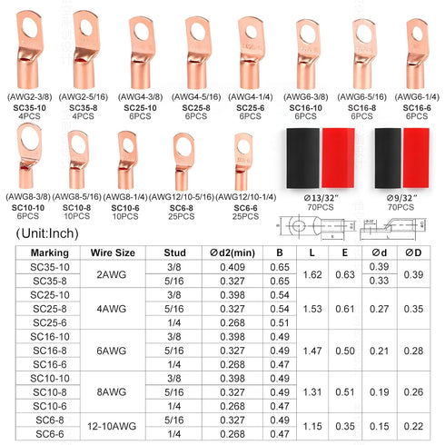 260Pcs Copper Wire Lugs, Battery Cable Ends AWG 2 4 6 8 10 12 Gauge Wire Connectors with Heat Shrink Set