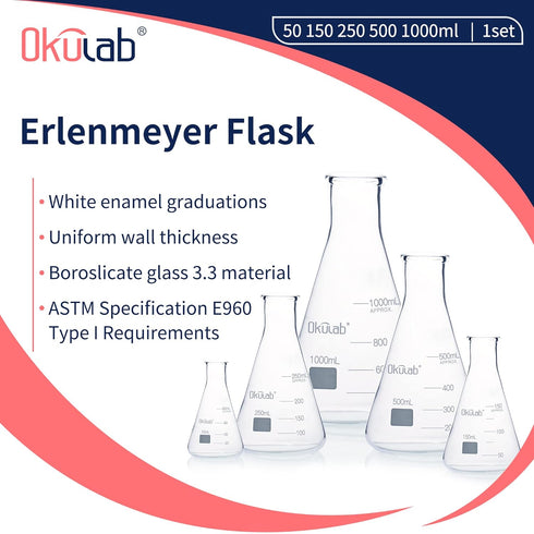 Glass Erlenmeyer Flask Set, Borosilicate Glass 3.3, Includes Vol. 50, 150, 250, 500, 1000ml, Printed Graduation