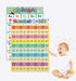LaVenty 2 PCS Educational Preschool ABC Alphabet Poster for Toddlers and Kids, Nursery Home School Kindergarten