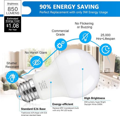 A19 LED Light Bulbs, 60 Watt Equivalent, 850 Lumen, Daylight White 5000K, E26 Base, 4-Pack