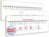 SCRIBBLEDO Negative Number Line Board, 4”x12” Inch Lapboard, Double Sided White Board for Math Manipulatives