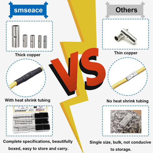 smseace 80pcs Non Insulated Butt Connectors Kit - 4/6/8AWG with Heat Shrinkable Tube for Automotive and Marine