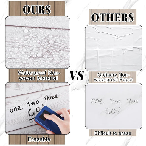 White Wood Bulletin Board Roll, Reusable Waterproof Erasable Fabric for Classroom Decor, 15.55" x 472.44"