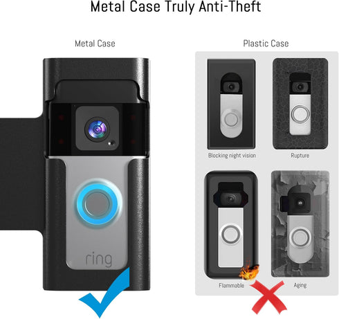Anti Theft Ring Doorbell Mount - Renter Friendly Ring Doorbell Holder for Apartment Door - All Metal Ring Door Bracket