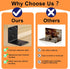 YIKORLO 30 Pack 1.5" 1.5" 90 Angle Brackets, x Black Heavy Duty Stainless Steel Corner Brace, L Shaped Shelf Bracket