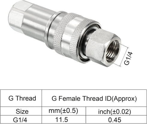 PATIKIL Hydraulic Quick Connect Coupler Set - Carbon Steel G1/4 Female Pipe Fitting Plug Adapter