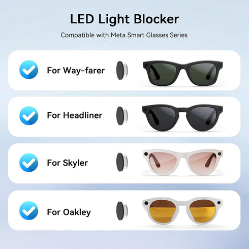 AMVR 12Pcs LED Light Bloking Stickers Compatible with Ray-Ban Meta Wayfarer/Skyler/Headliner/Oakley Meta HSTN Smart