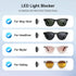 AMVR 12Pcs LED Light Bloking Stickers Compatible with Ray-Ban Meta Wayfarer/Skyler/Headliner/Oakley Meta HSTN Smart