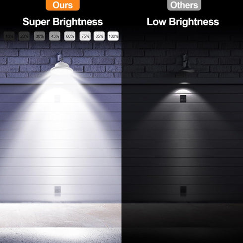 (1 ABZXT Solar Pendant Light Shed Light Lighting Day and Night Auto Dusk to Dawn Solar Light Indoor and Outdoor