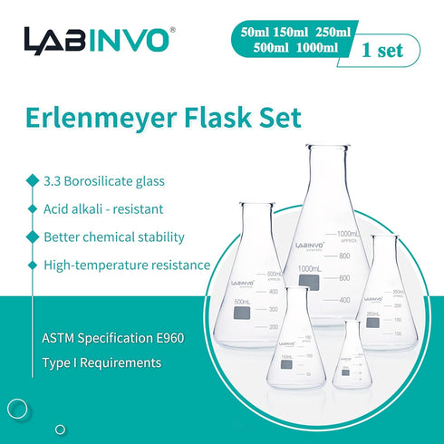 Narrow Mouth Graduated Glass Erlenmeyer Flask Set | 1pc of Vol.50 150 250 500 1000 ml, 3.3 Borosilicate Glass