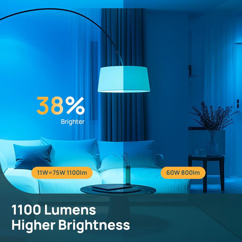 Bulbs, A19 Bulb 1100LM(75W E26 Bulbs 2.4GHz 11W, 4Pack Linkind Smart Light Smart - Equivalent), Compatible with Alexa