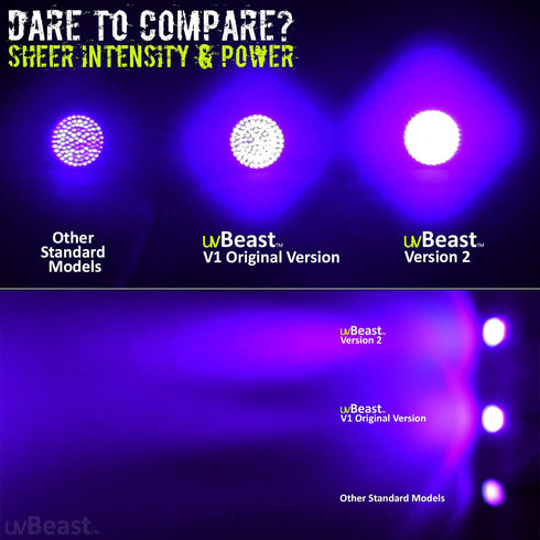 V2 385-395nm Commercial/Domestic uvBeast - Black Light UV Flashlight with HIGH Definition with Flood Effect UV Best