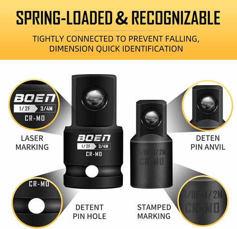 BOEN 5 Piece Impact Socket Adapter Set: Standard SAE, 1/4", 3/8", 1/2" Drive Socket Adapter Set, CR-MO Steel Impact
