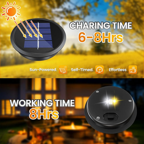 Zfiglum 4 Pack 2 3.35 inches, 2.83 inches) Replacement Solar Light Parts, Waterproof Solar Light Replacement Top